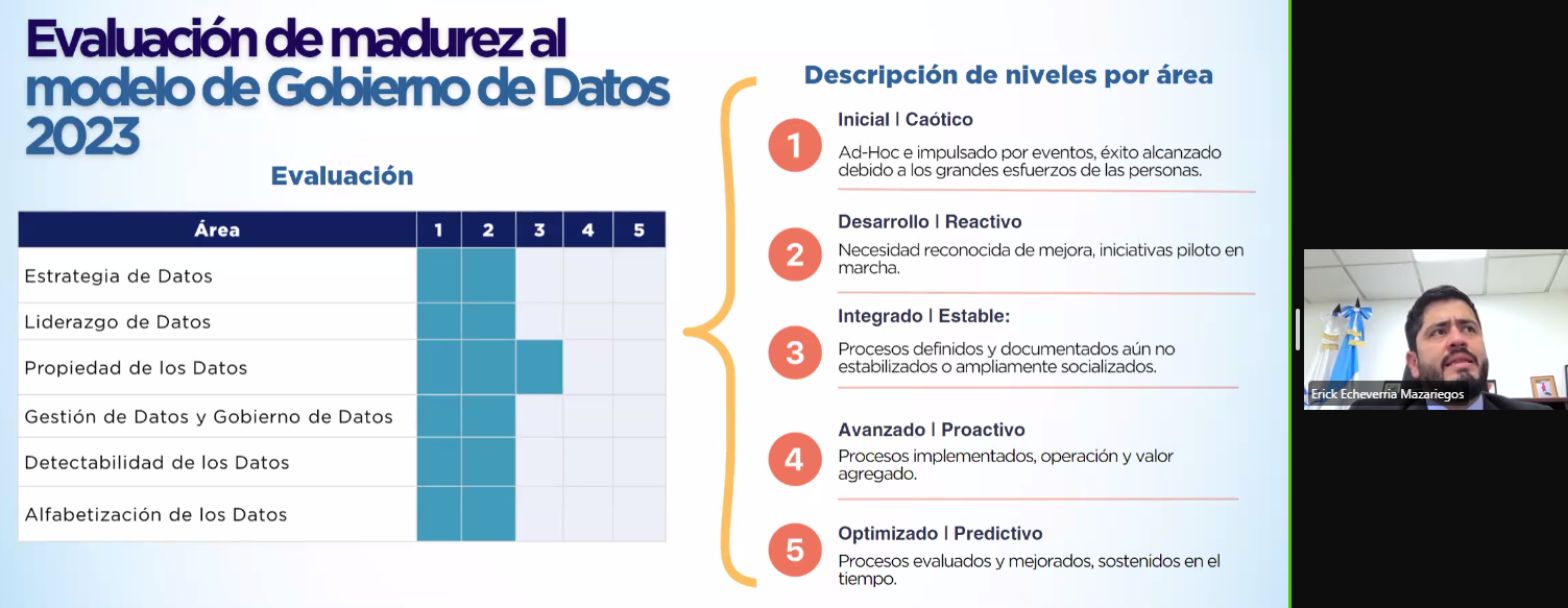 screenshot webinario nto
